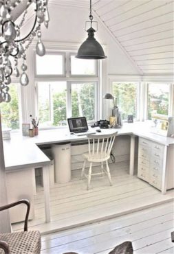 eave loft conversion office space